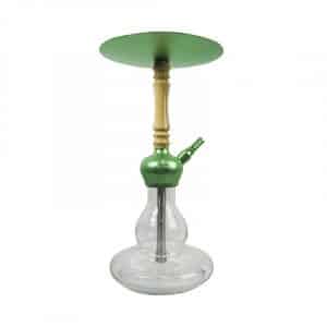 Cachimba, Hookah, fumadores